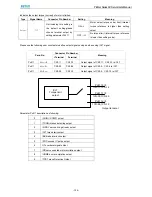 Preview for 126 page of Estun pronet series User Manual