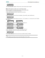 Preview for 143 page of Estun pronet series User Manual