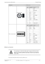 Preview for 39 page of Estun Summa ED3S Product Manual