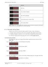 Preview for 49 page of Estun Summa ED3S Product Manual