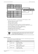 Preview for 82 page of Estun Summa ED3S Product Manual