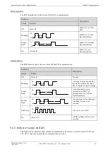 Preview for 85 page of Estun Summa ED3S Product Manual