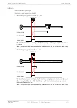 Preview for 114 page of Estun Summa ED3S Product Manual