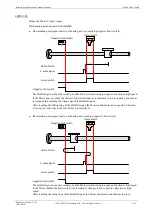 Preview for 128 page of Estun Summa ED3S Product Manual