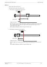 Preview for 130 page of Estun Summa ED3S Product Manual