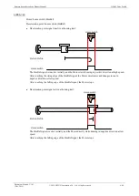 Preview for 132 page of Estun Summa ED3S Product Manual