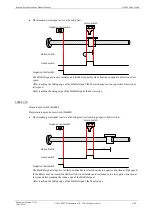 Preview for 146 page of Estun Summa ED3S Product Manual