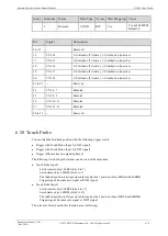 Preview for 161 page of Estun Summa ED3S Product Manual