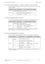 Preview for 171 page of Estun Summa ED3S Product Manual