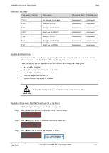 Preview for 210 page of Estun Summa ED3S Product Manual