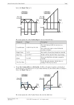 Preview for 217 page of Estun Summa ED3S Product Manual