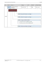 Preview for 269 page of Estun Summa ED3S Product Manual