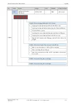 Preview for 271 page of Estun Summa ED3S Product Manual