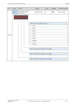 Preview for 289 page of Estun Summa ED3S Product Manual