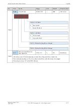 Preview for 293 page of Estun Summa ED3S Product Manual