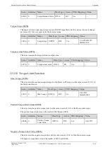 Preview for 329 page of Estun Summa ED3S Product Manual