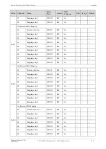 Preview for 333 page of Estun Summa ED3S Product Manual