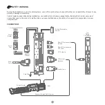 Предварительный просмотр 2 страницы Estun Trio DX4 Quick Start Manual