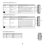 Предварительный просмотр 4 страницы Estun Trio DX4 Quick Start Manual