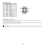 Предварительный просмотр 8 страницы Estun Trio DX4 Quick Start Manual