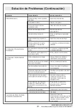 Preview for 21 page of Estwing E10GCOMP Manual