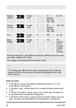 Preview for 44 page of Esty AEF6603B02 User Manual