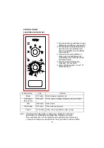 Предварительный просмотр 20 страницы Esty AMF9031B01 User Manual