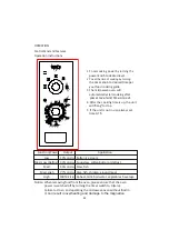 Предварительный просмотр 43 страницы Esty AMF9031B01 User Manual