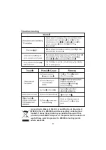 Предварительный просмотр 44 страницы Esty AMF9031B01 User Manual