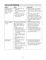 Preview for 33 page of Esty VC 115 Installation Manual