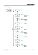 Preview for 23 page of Estyma iGNEO COMPACT User Manual