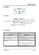 Preview for 31 page of Estyma iGNEO COMPACT User Manual