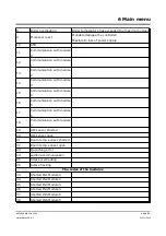 Preview for 41 page of Estyma iGNEO COMPACT User Manual