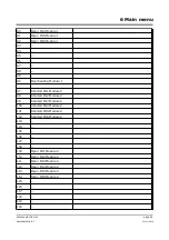 Preview for 43 page of Estyma iGNEO COMPACT User Manual