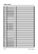 Preview for 44 page of Estyma iGNEO COMPACT User Manual