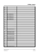 Preview for 45 page of Estyma iGNEO COMPACT User Manual