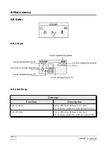 Preview for 46 page of Estyma iGNEO COMPACT User Manual