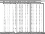 Preview for 19 page of Esu 51800 User Manual