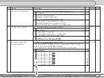 Preview for 29 page of Esu 51800 User Manual