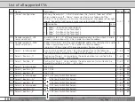 Preview for 30 page of Esu 51800 User Manual