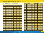 Preview for 31 page of Esu 51832 Instruction Manual