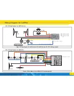 Preview for 15 page of Esu LokPilot Fx V4.0 Instruction Manual