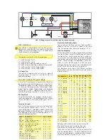 Preview for 3 page of Esu LokPilot Standard User Manual