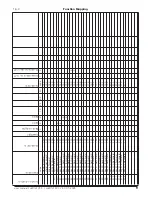 Preview for 9 page of Esu LokPilot V2.0 User Manual