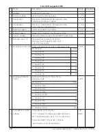 Preview for 10 page of Esu LokPilot V2.0 User Manual