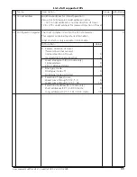 Preview for 11 page of Esu LokPilot V2.0 User Manual