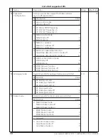 Preview for 12 page of Esu LokPilot V2.0 User Manual