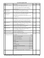 Preview for 13 page of Esu LokPilot V2.0 User Manual