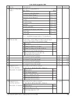 Preview for 15 page of Esu LokPilot V2.0 User Manual