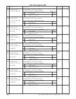 Preview for 20 page of Esu LokPilot V2.0 User Manual